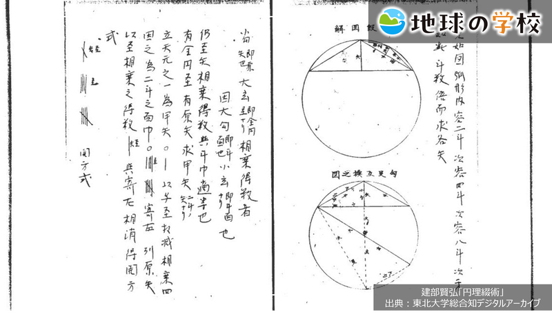 江戸時代の和算家に思いを馳せて― 円周率を原点にした地図と計算法の探究