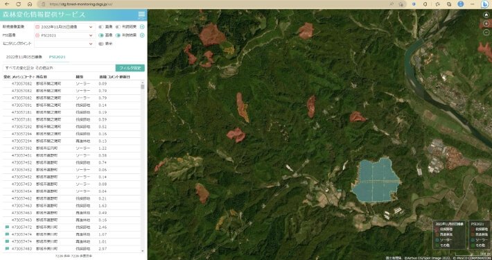 森林変化情報提供サービス