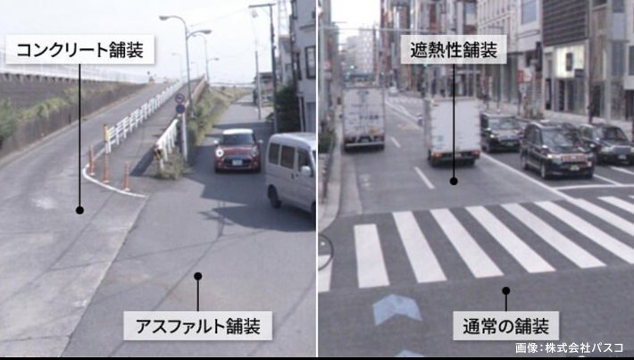 舗装の種類